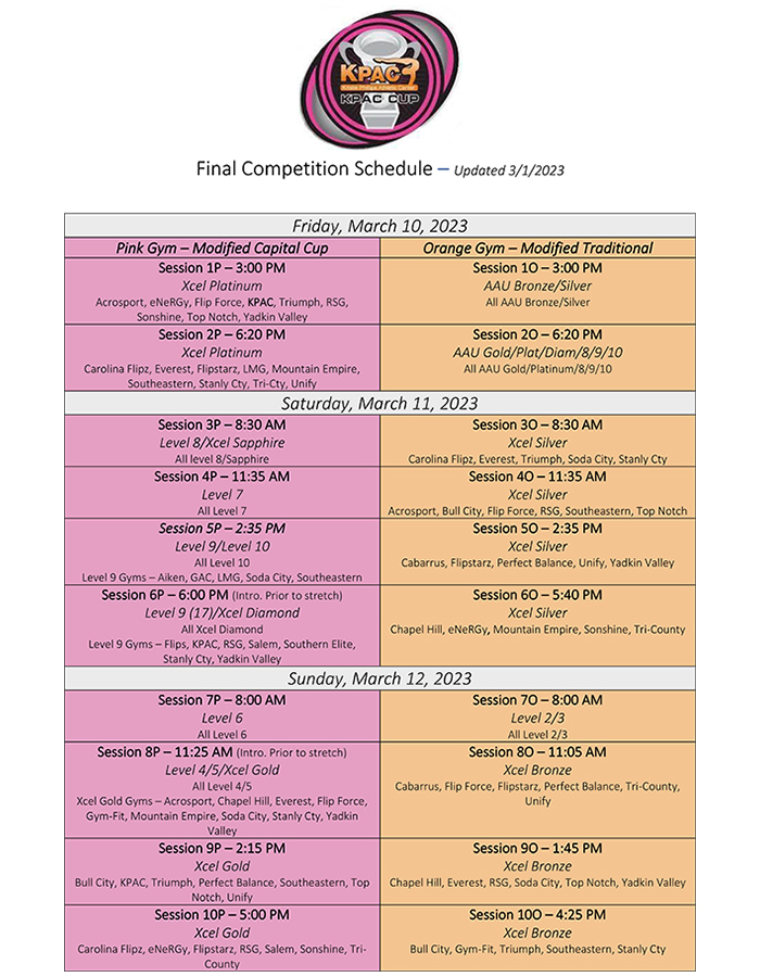 KPAC Cup 2023 Statesville, NC KPAC